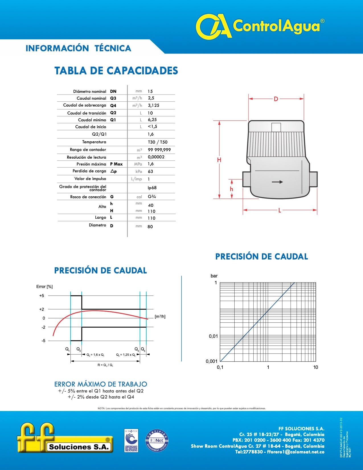 Medidor Volumetrico 1/2"R400 Metalico